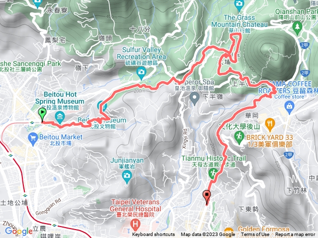 20230226-新北投,龍鳳谷,湖山,天母古道預覽圖