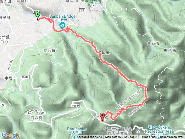 大屯溪古道上小觀音