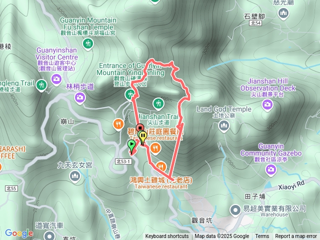 小北插，鷹仔尖，北橫，駱駝嶺