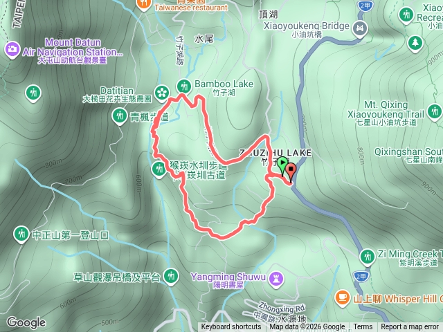 猴崁步道