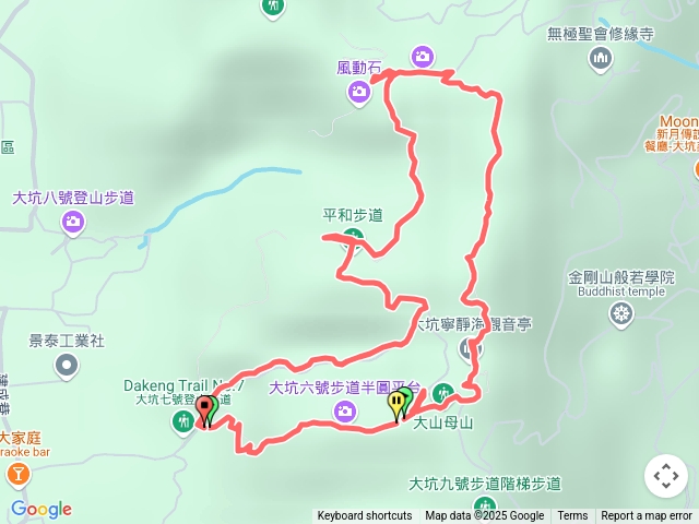 大坑6號7號環山步道