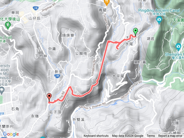 平菁街櫻花巷 竹林步道 狗慇勤古道