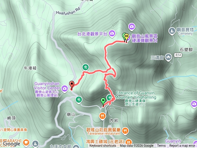 觀音山二次登頂