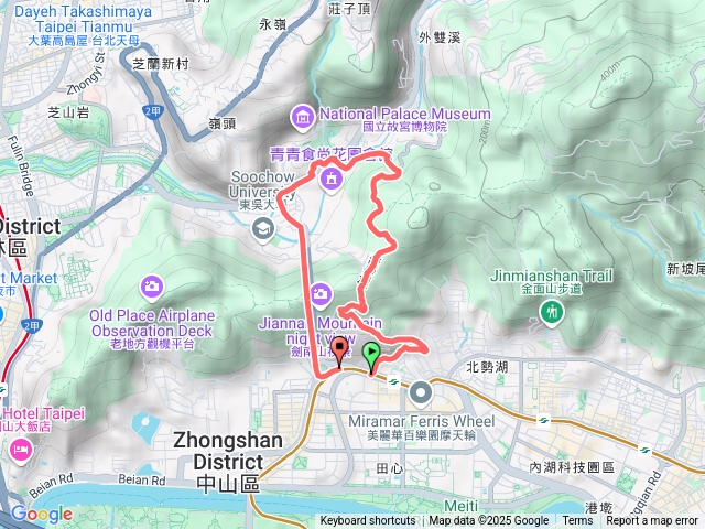 劍南路捷運站到故宮