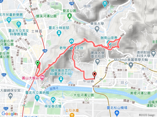 劍潭山步道