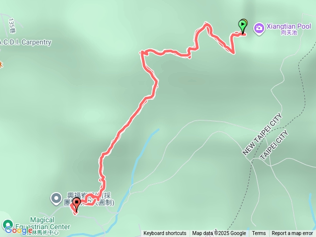 興福寮古道-向天池(來回)