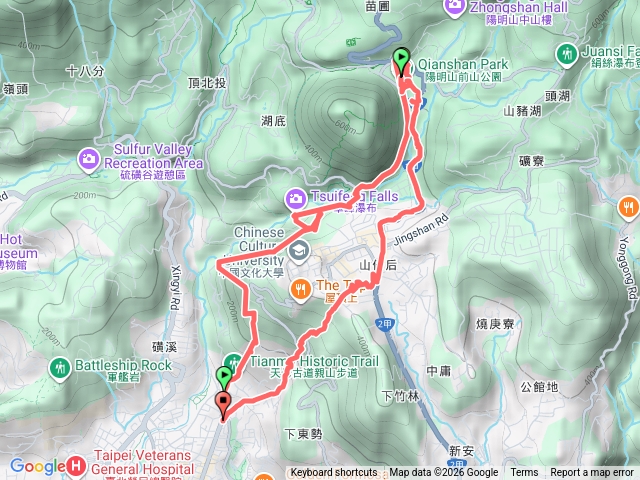 天母古道預覽圖