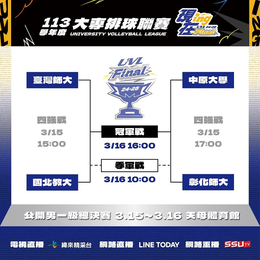 【UVL】大專排球聯賽四強決戰!清華女排創歷史、男排強權競逐王座