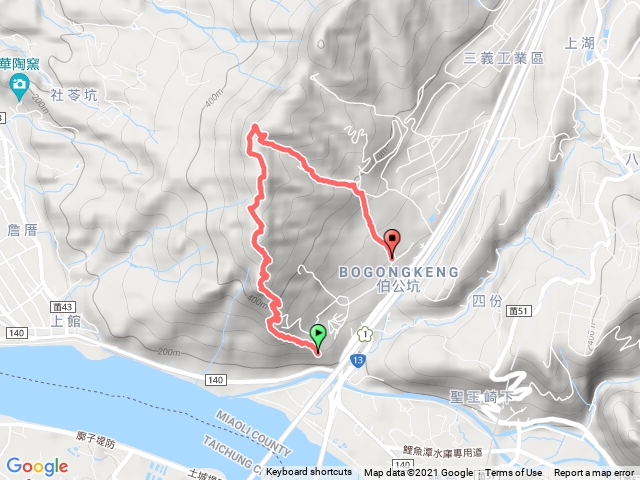 火焰山之旅
