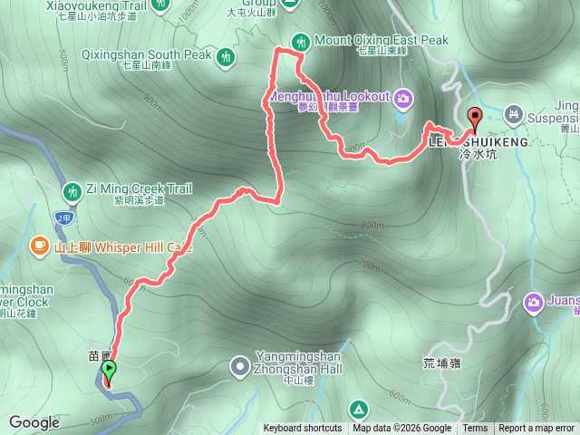 苗圃-七星山-冷水坑預覽圖