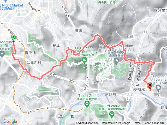 淡蘭古道南路:[台北]捷運麟光站-拇指山-樹梅古道-保線路-[深坑]萬順寮預覽圖