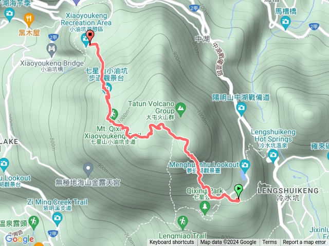 七星山 冷水坑進小油坑出