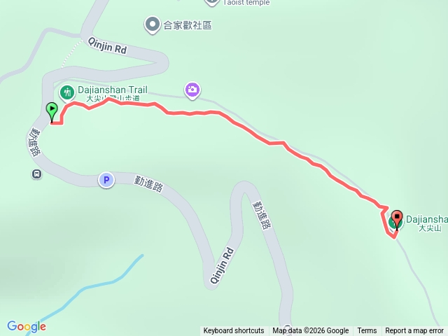 小百岳集起來大尖山步道20260123104603