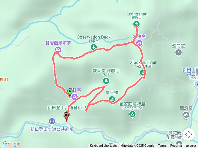 新田
