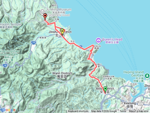 115/1/30-搭［1815］遊北海岸（大武崙-萬里-金山-法鼓山）