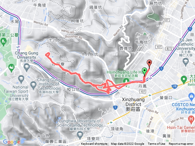 新莊青年公園步道