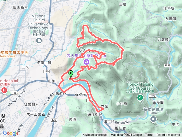 咬人狗坑老鼠崎登山步道隨意走預覽圖