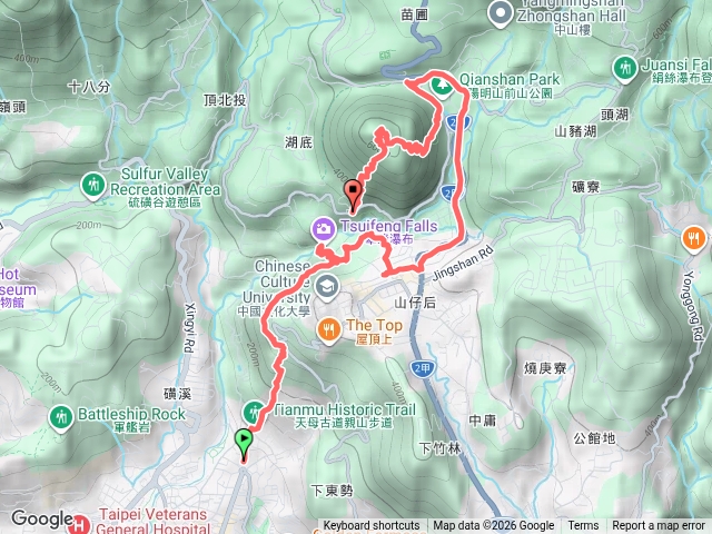 天母古道翠峰瀑布紗帽山