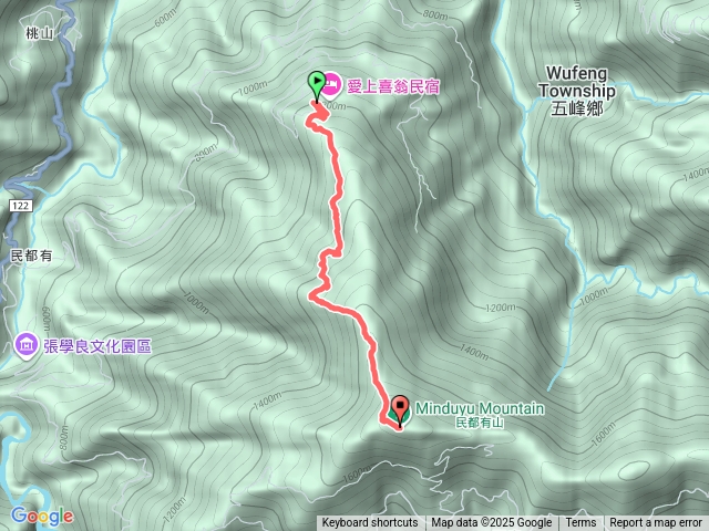 民都有山預覽圖