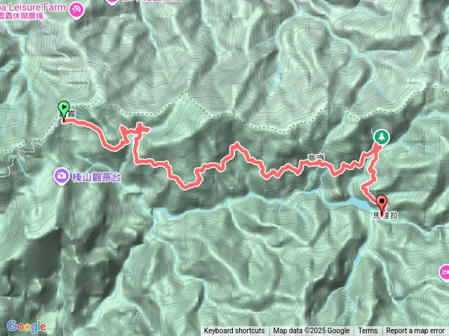 熊暖觀霧山莊-馬達拉溪營地
