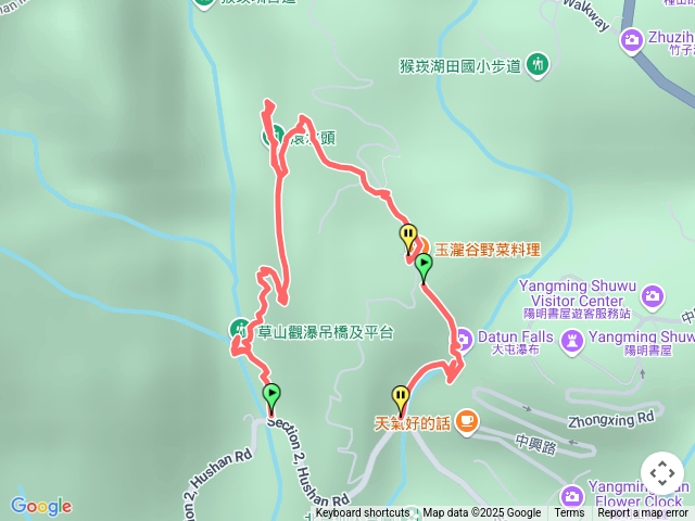 草山瀑布、大屯瀑布