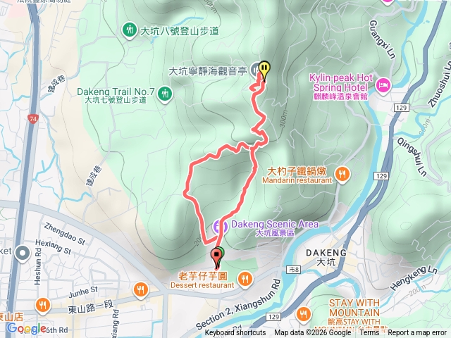 20260122大坑健走