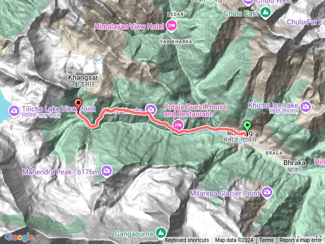 ACT_manangtotilichobasecamp