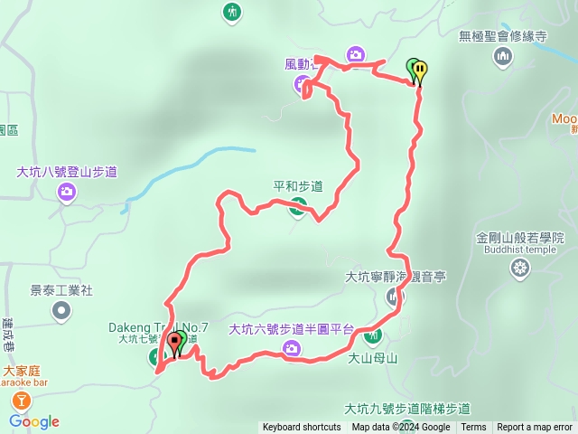 大坑6、7號步道