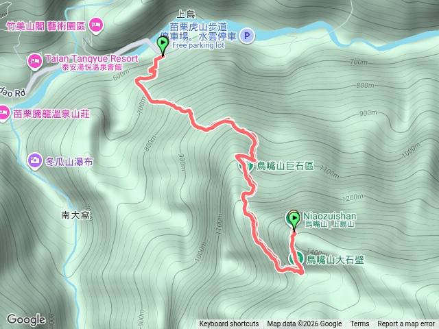 上島山