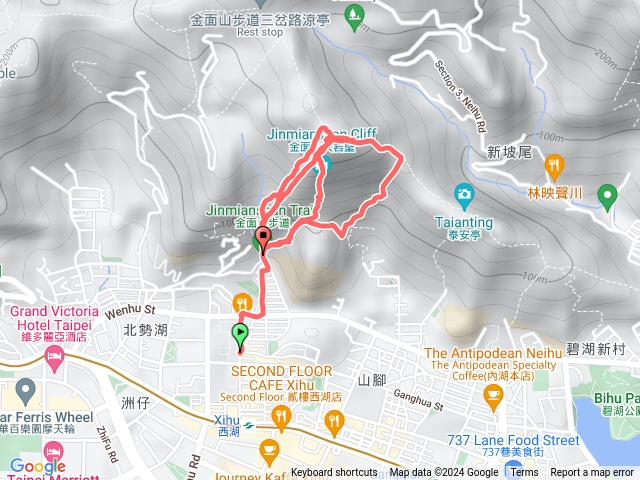 金面山四條路線