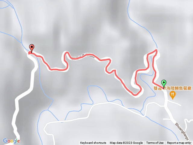 阿玉山前產業道路