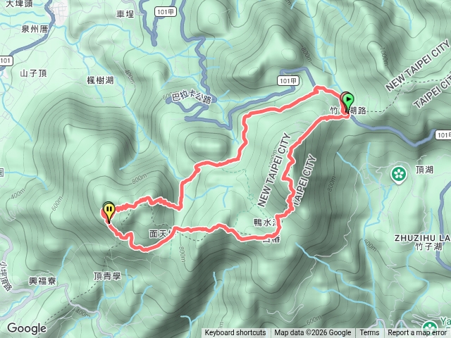 20260701大屯山連峰縱走