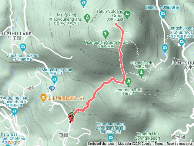 苗圃登山口⛰️七星主峰預覽圖