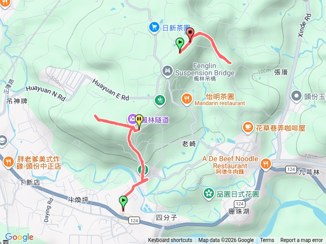 頭份後花園步道