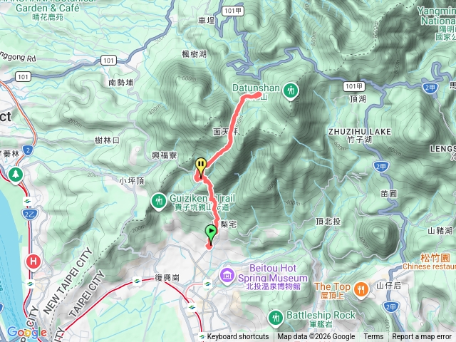 白宮山莊步道-連峰步道