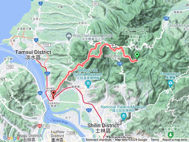 台北大縱走第一二三段(冷水坑--關渡捷運站)