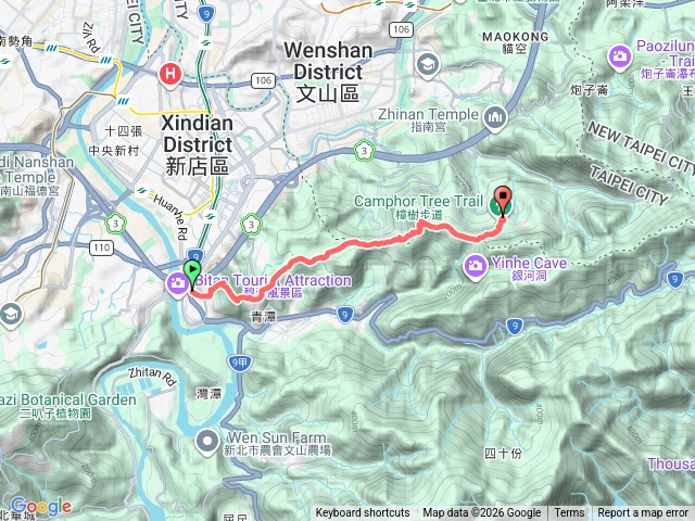 新店捷運站-貓空纜車站