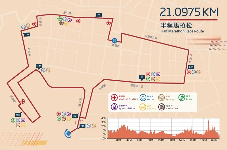 【賽事】台南古都馬拉松 18 日開跑 交通管制路線看這裡