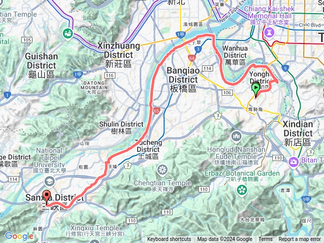 新北市河濱自行車道(永和永福橋至三峽老街)