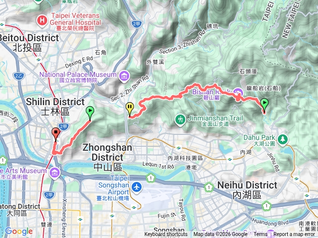 台北大縱走第4+5段路線