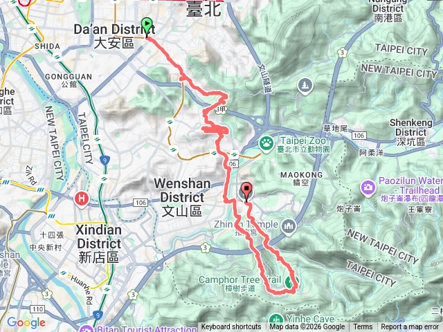 20260111 六萬龍貓市郊健行(六張犁.黎和生態公園.石泉巖.安祿宮.萬芳社區.飛龍步道.樟山寺.貓空.政大)預覽圖