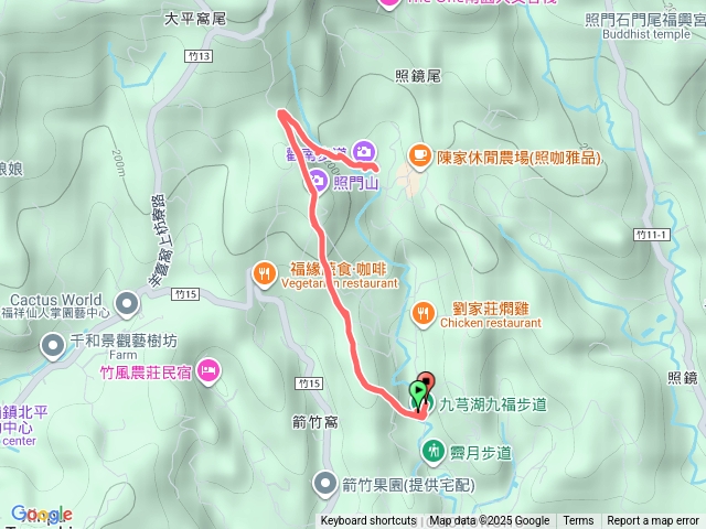 1140817九福步道第一次