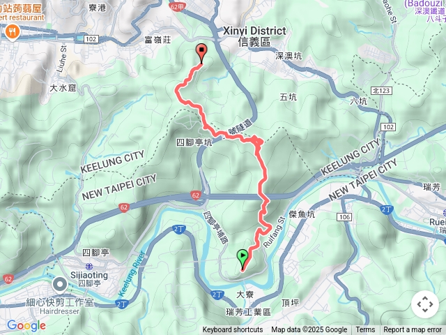 114/04/27四腳亭砲台