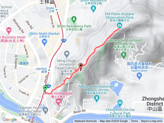 劍潭山步道
