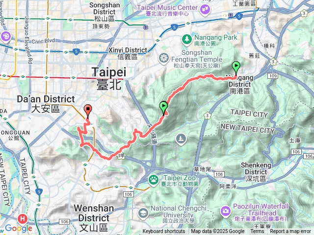 台北縱走第六段預覽圖