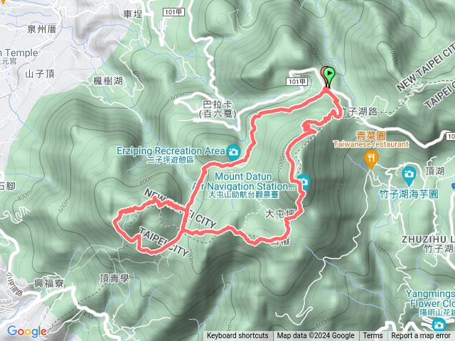 大屯主南西、面天山、向天山