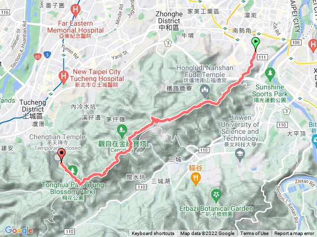 天上山縱走(中和景新街-南天母廣場公車站)