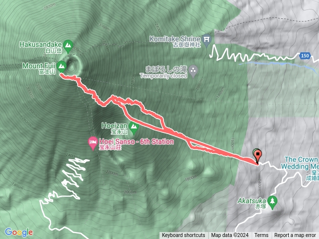 富士山御殿場線單攻
