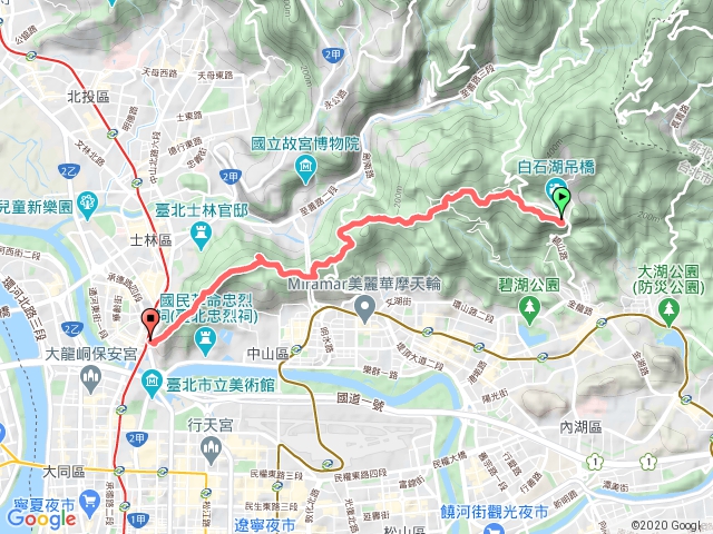 臺北大縱走5 :碧山巖走劍潭