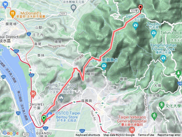 台北大绽縱走一段